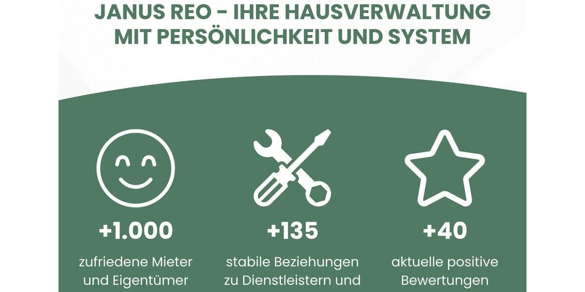 Gewerbeobjekt Herne Altenhöfen - 340&euro; | Angebot:22546418
