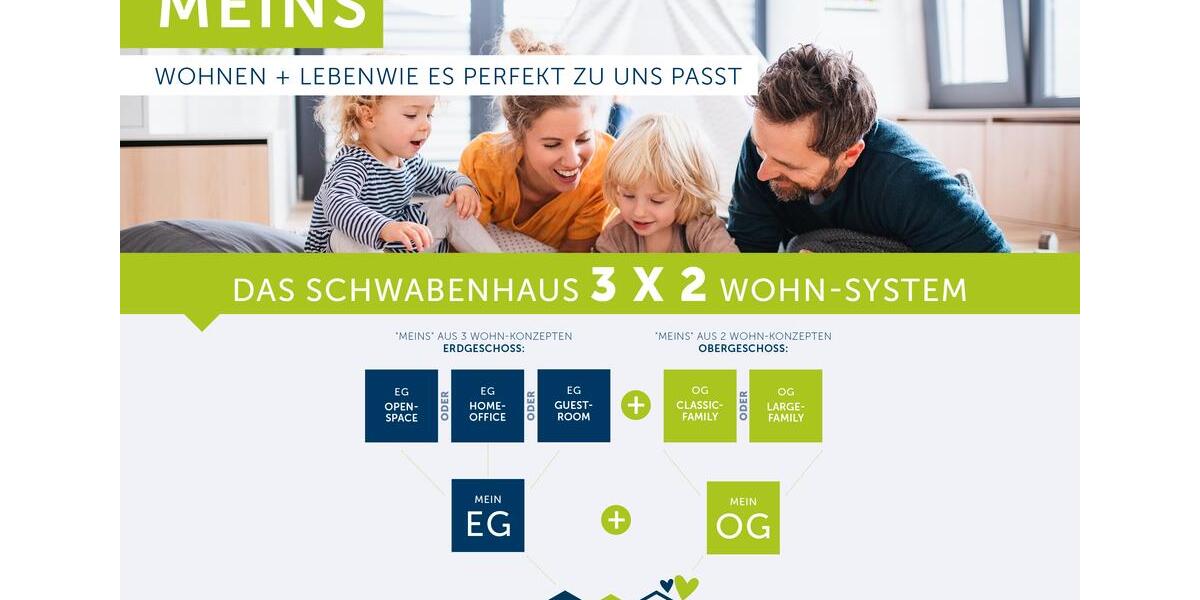 Einfamilienhaus Fröndenberg (Ruhr) - 4 Zimmer, 155 m&sup2;, 1.999&euro; | Angebot:26665341