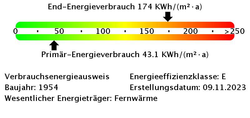 Erdgeschoßwohnung Datteln - 2 Zimmer, 55 m&sup2;, 500&euro; | Angebot:25923017