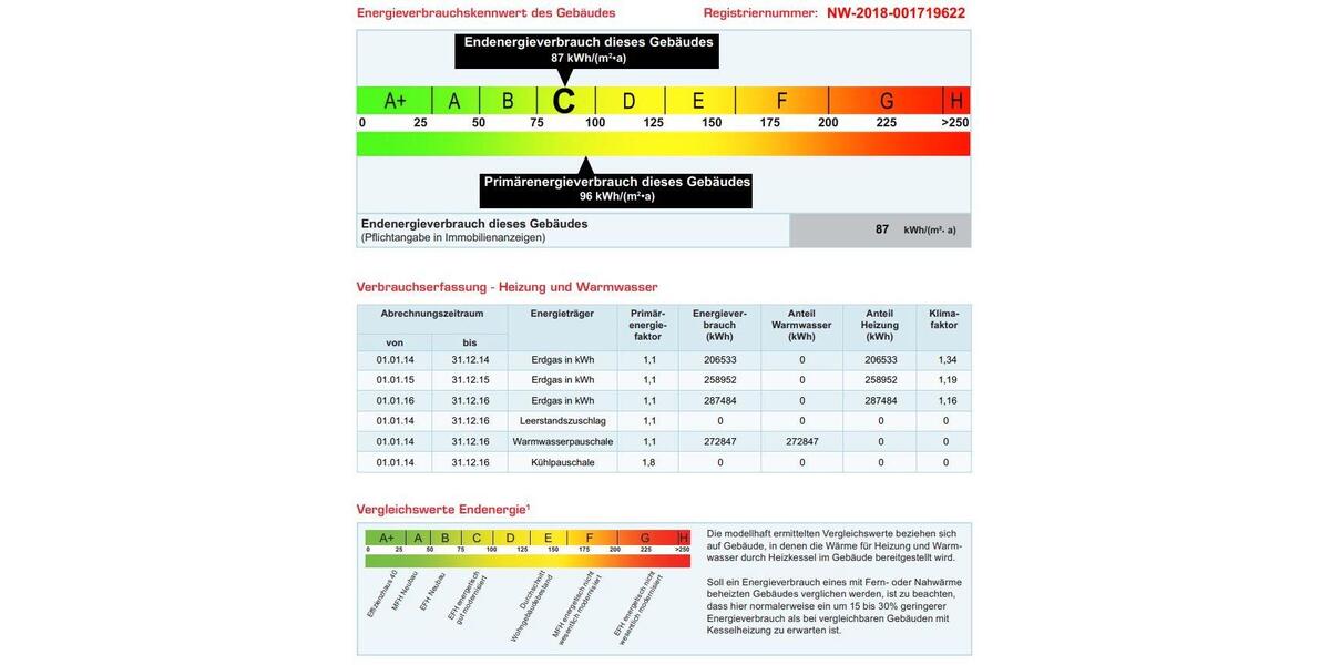 Hochparterre Bochum Bochum-Mitte - 1 Zimmer, 29 m&sup2;, 345&euro; | Angebot:25964563