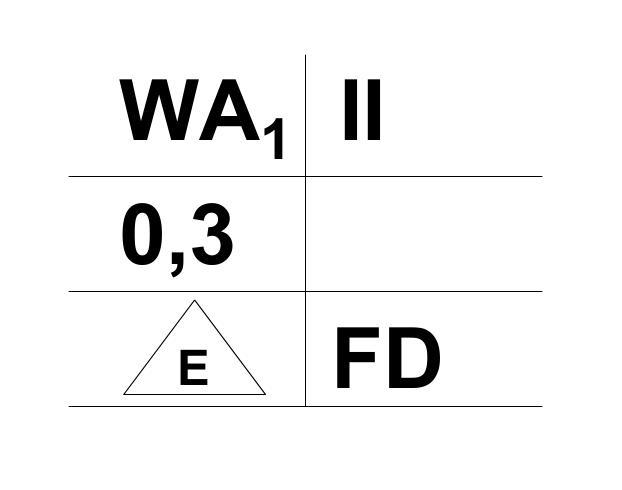 Grundstück Herne Altenhöfen - 1.700.000&euro; | Angebot:25936039