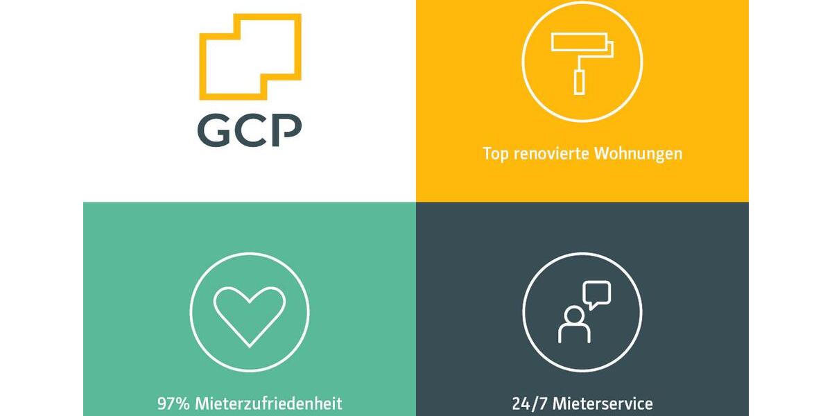 Etagenwohnung Werdohl - 3 Zimmer, 71 m&sup2;, 355&euro; | Angebot:24298840