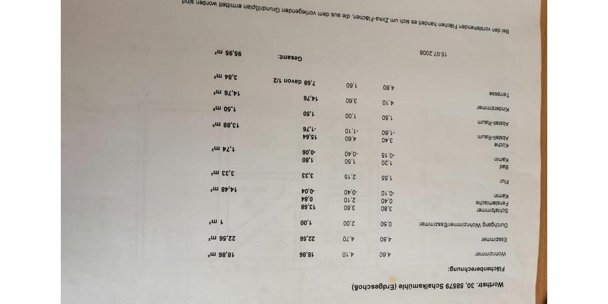 Erdgeschoßwohnung Schalksmühle - 4 Zimmer, 97 m&sup2;, 143.666&euro; | Angebot:23546335