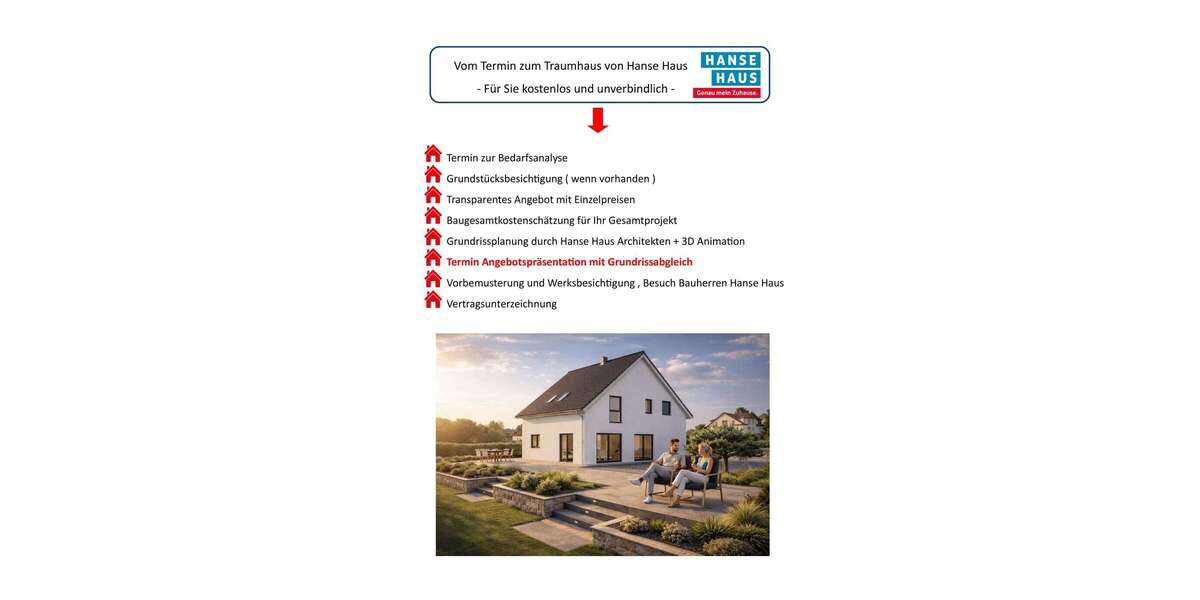 Einfamilienhaus Hamm Herringen - 7 Zimmer, 210 m&sup2;, 862.345&euro; | Angebot:26056134