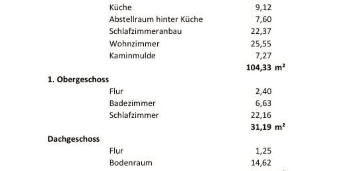 Etagenwohnung Lüdenscheid Othlinghausen - 5 Zimmer, 151 m&sup2;, 395.000&euro; | Angebot:27464757
