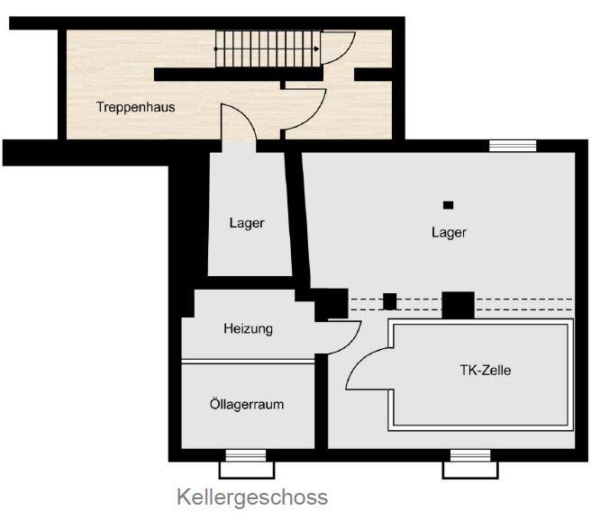 Gewerbeobjekt Lüdenscheid Staberg - 2.950&euro; | Angebot:26582248