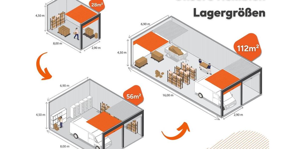Gewerbeobjekt Iserlohn Letmathe - 189&euro; | Angebot:26272012