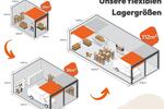 Gewerbeobjekt Iserlohn Letmathe - 189&euro; | Angebot:26272012