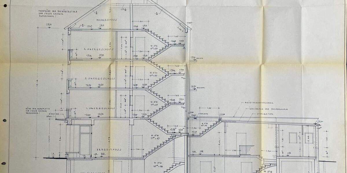 Gewerbeobjekt Bochum Innenstadt - 2.100&euro; | Angebot:25726807