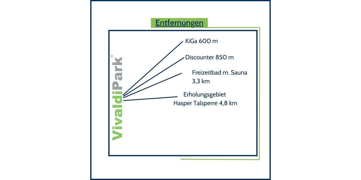 Etagenwohnung Ennepetal Voerde - 3 Zimmer, 91 m&sup2;, 340.000&euro; | Angebot:25727309
