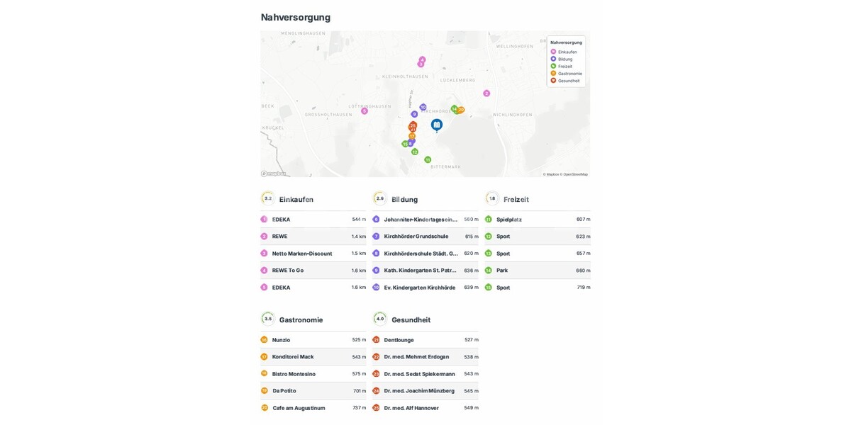 Endlich Zuhause ankommen: Ihre 4-Zimmer-Wohlfühlwohnung - Etagenwohnung Dortmund Hombruch | Angebot:23653632